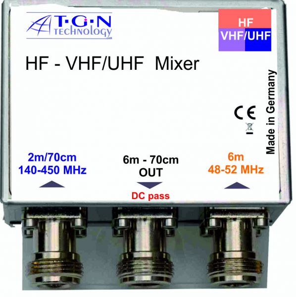 Diplexer HF_VHF_UHF